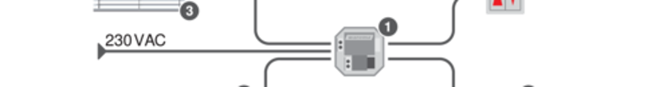 Battery Module Up Safety For All Sun Shading Systems