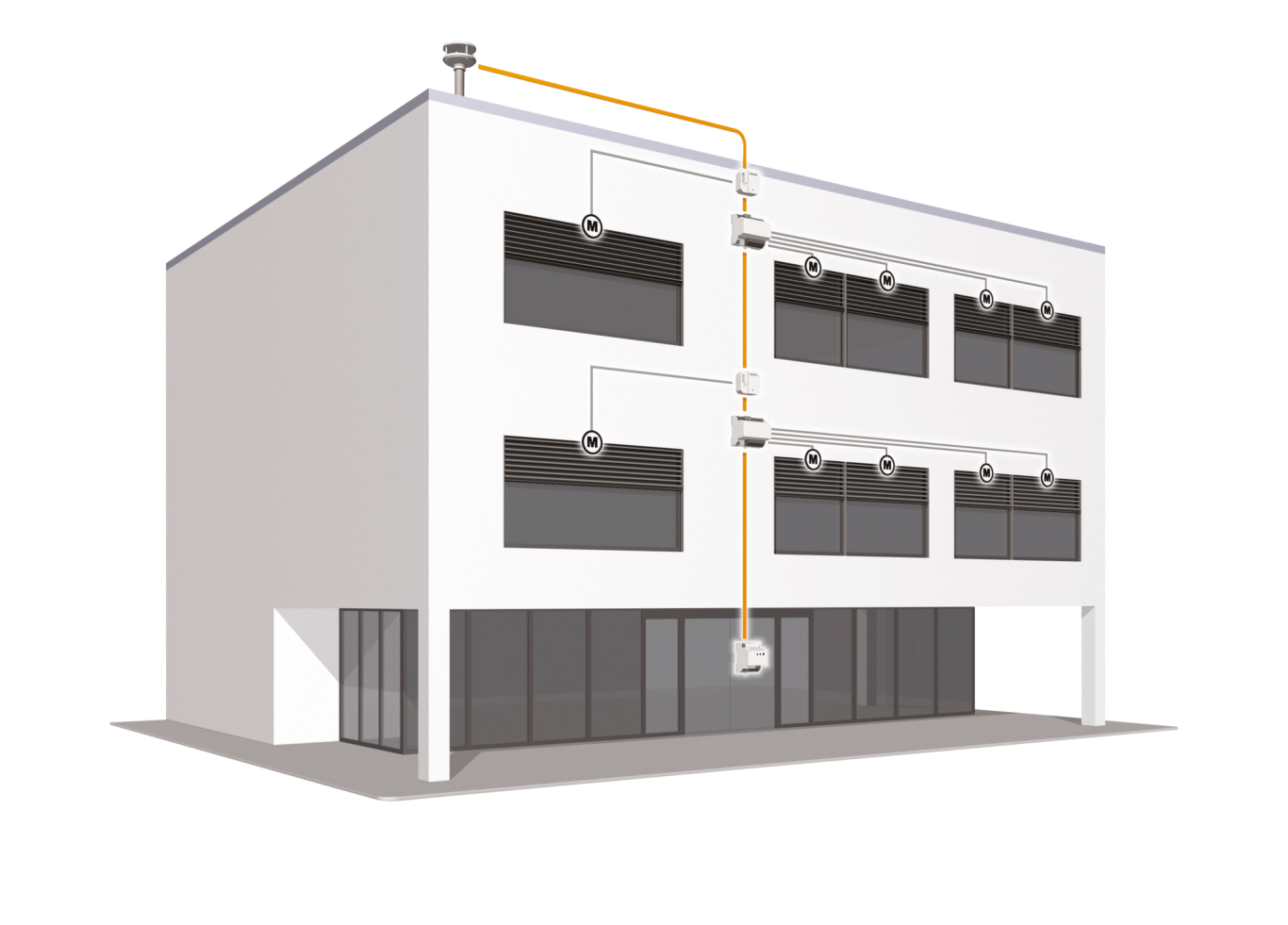 Warema omnexo bus system